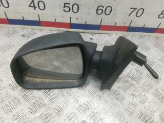 зеркало левое Dacia Sandero 2 поколение 2014, 1.5 л., дизель, МКПП, хетчбэк 5 дв.