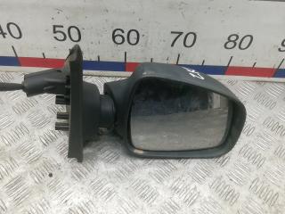 зеркало правое Dacia Sandero 2 поколение 2014, 1.5 л., дизель, МКПП, хетчбэк 5 дв.