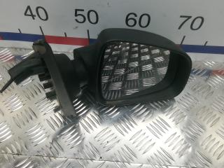 зеркало правое Dacia Sandero 2 поколение 2015, 1.2 л., бензин, МКПП, хетчбэк 5 дв.