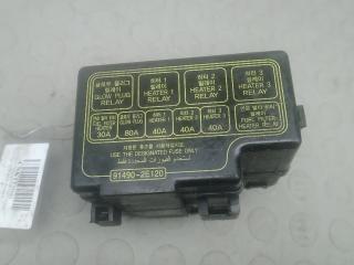 блок предохранителей Hyundai Tucson 1 поколение 2008, 2.0 л., дизель, АКПП, внедорожник 5 дв.