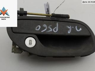 ручка наружная передняя правая Volvo S40 1 поколение [рестайлинг] 1999, 1.8 л., бензин, МКПП, синий, универсал