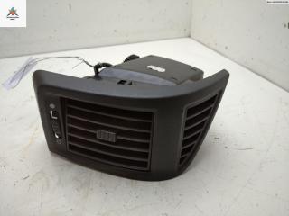 дефлектор обдува салона Fiat Ducato 3 поколение 2010, 2.2 л., дизель, МКПП, белый, микроавтобус, ST43582