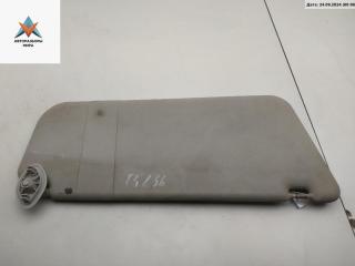 козырек солнцезащитный Fiat Scudo 2 поколение 2008, 2.0 л., дизель, МКПП, зелёный, фургон