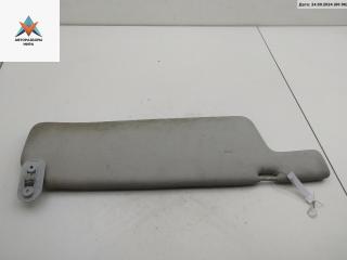 козырек солнцезащитный Volkswagen Passat B4 1996, 1.8 л., бензин, МКПП, синий, универсал