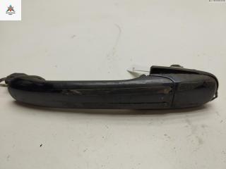 ручка наружная передняя правая Volkswagen Sharan 1 поколение [2-й рестайлинг] 2003, 1.9 л., дизель, АКПП, чёрный, минивэн