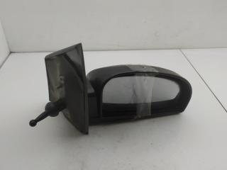 зеркало правое Hyundai Getz 1 поколение 2004, 1.1 л., бензин, МКПП, красный, хетчбэк 3 дв.