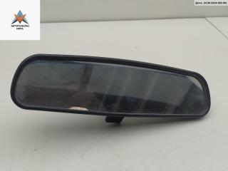 зеркало салона Nissan 350Z Z33 2004, 3.5 л., бензин, МКПП, жёлтый, кабриолет