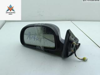 зеркало левое Mitsubishi Galant 8 поколение [рестайлинг] 1998, 2.0 л., бензин, МКПП, синий, универсал