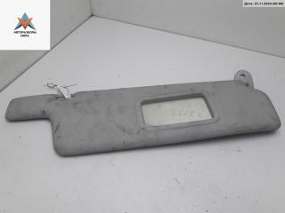 козырек солнцезащитный Volkswagen Passat B4 1996, 1.8 л., бензин, МКПП, зелёный, седан