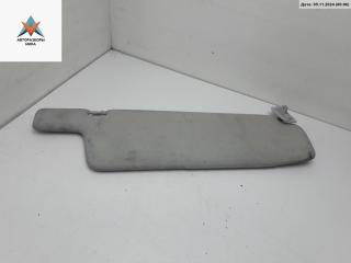 козырек солнцезащитный Volkswagen Passat B4 1995, 1.8 л., бензин, МКПП, зелёный, универсал, 3A1857551