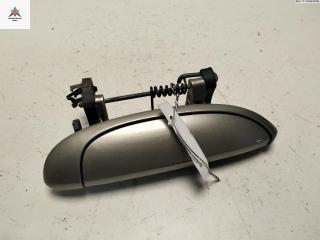 ручка наружная задняя правая Dacia (Renault) Logan 2005, 1.5 л., дизель, МКПП, зелёный, универсал, 7700433076