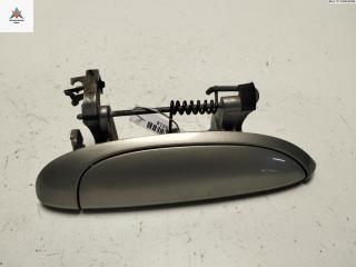 ручка наружная передняя правая Dacia (Renault) Logan 2005, 1.5 л., дизель, МКПП, зелёный, универсал, 7700433076