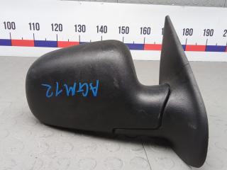 зеркало правое Jeep Grand Cherokee WJ [рестайлинг] 2003, 2.7 л., дизель, АКПП, внедорожник 5 дв., 12PIN