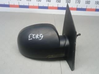 зеркало правое Hyundai Getz 1 поколение [рестайлинг] 2007, 1.1 л., бензин, МКПП, хетчбэк 5 дв.