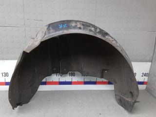 Подкрылок задний правый Skoda Fabia 3 поколение (NJ) 2015, 1.2 л., бензин, МКПП, хетчбэк 5 дв.