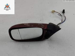 зеркало левое Volkswagen Passat B4 1996, 1.8 л., бензин, МКПП, красный, универсал, 357857501