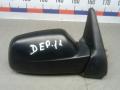 зеркало правое Land Rover Discovery 2 поколение 2001, 2.5 л., дизель, МКПП, внедорожник 5 дв., 62PINOV - фото №5