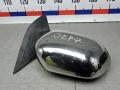 зеркало правое Peugeot 4007 1 поколение 2010, 2.2 л., дизель, МКПП, внедорожник 5 дв., PINOV - фото №5