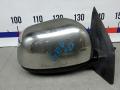 зеркало правое Mitsubishi Outlander 2 поколение 2008, 2.2 л., дизель, МКПП, внедорожник 5 дв., PINOV - фото №4
