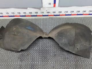 Подкрылок передний левый Citroen C5 2 поколение 2012, 2.0 л., дизель, МКПП, универсал