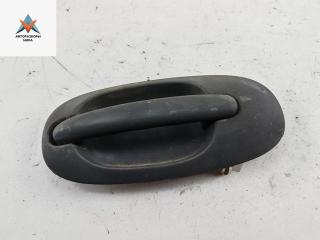 ручка наружная двери сдвижной Chrysler Voyager 3 поколение 1998, 2.0 л., бензин, МКПП, синий, минивэн, 4717402