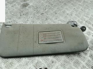 козырек солнцезащитный Renault Kangoo 1 поколение [рестайлинг] 2006, 1.5 л., дизель, МКПП, зелёный, фургон