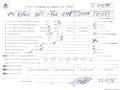 двигатель Opel Astra H/Family [рестайлинг] 2007, 1.9 л., дизель, МКПП, Z19DT - фото №9