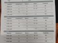 форсунка Ford S-Max 1 поколение 2006, 2.0 л., дизель, МКПП, серый, минивэн, 9657144580 - фото №5