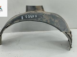 Подкрылок передний правый Opel Vectra B 1998, 1.6 л., бензин, седан, 90506030