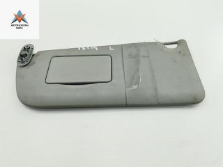 козырек солнцезащитный Renault Scenic 1 поколение [рестайлинг] 2002, 1.9 л., дизель, МКПП, зелёный, минивэн, 8200051290