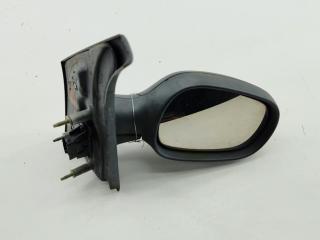 зеркало правое Renault Scenic 1 поколение 1998, 2.0 л., бензин, АКПП, зелёный, минивэн, 7700841656