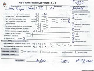 двигатель Citroen Jumper 2 поколение 2008, 2.2 л., дизель, МКПП, P22DTE, 4HV