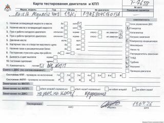двигатель Renault Megane 2 поколение [рестайлинг] 2006, 1.9 л., дизель, МКПП, F9Q804