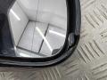 зеркало правое Mercedes-Benz Vito 1996, 2.3 л., бензин, МКПП, чёрный, микроавтобус - фото №2