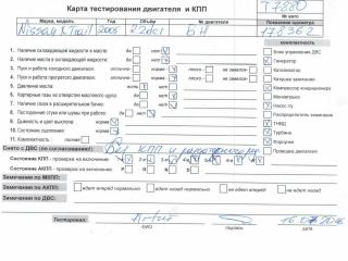 двигатель Nissan X-Trail T30 [рестайлинг] 2006, 2.2 л., дизель, МКПП, YD22DDTI, YD22ETI