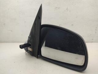 зеркало правое Opel Meriva A 2004, 1.7 л., дизель, МКПП, красный, минивэн, 13176268
