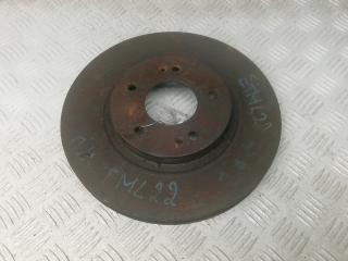 диск тормозной передний Hyundai Santa Fe 2 поколение (CM) 2006, 2.0 л., дизель, МКПП, внедорожник 5 дв.