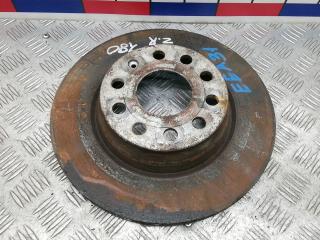 диск тормозной задний Volkswagen Passat CC 1 поколение 2009, 2.0 л., дизель, МКПП, седан