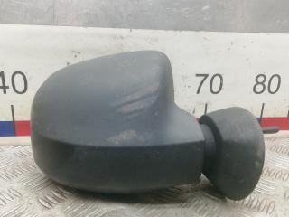 зеркало правое Renault Duster 1 поколение [рестайлинг] 2016, 1.5 л., дизель, МКПП, внедорожник 5 дв.